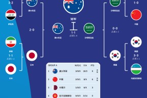 米乐m6-足球职业联赛有哪些?